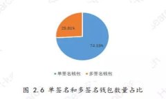 TPWallet搬砖套利：数字资产